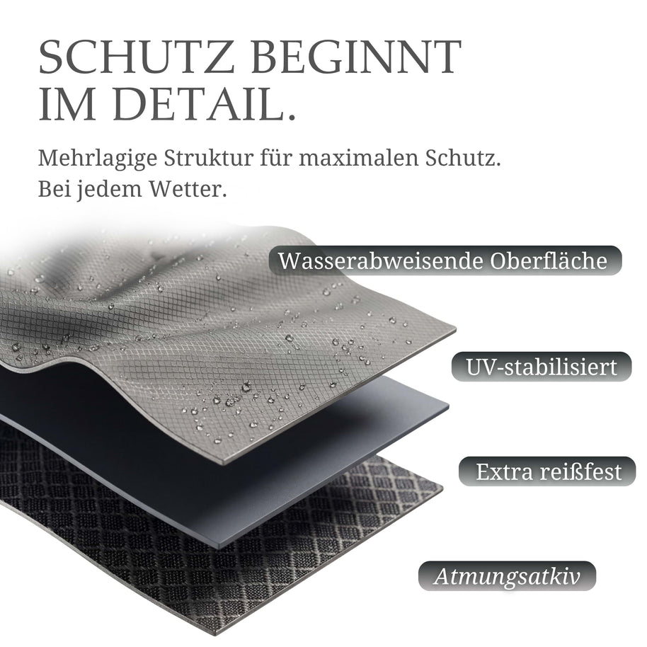 Gasgrill Abdeckhaube | Seitentische