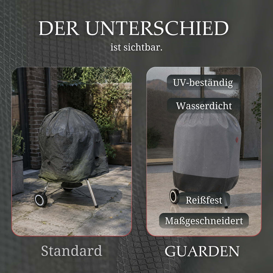 Kugelgrill Abdeckhaube