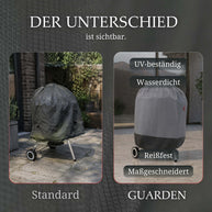 Kugelgrill Abdeckhaube