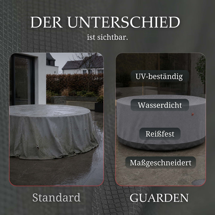 Gartentisch Schutzhülle | Rund