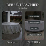 Gartentisch Schutzhülle | Rund