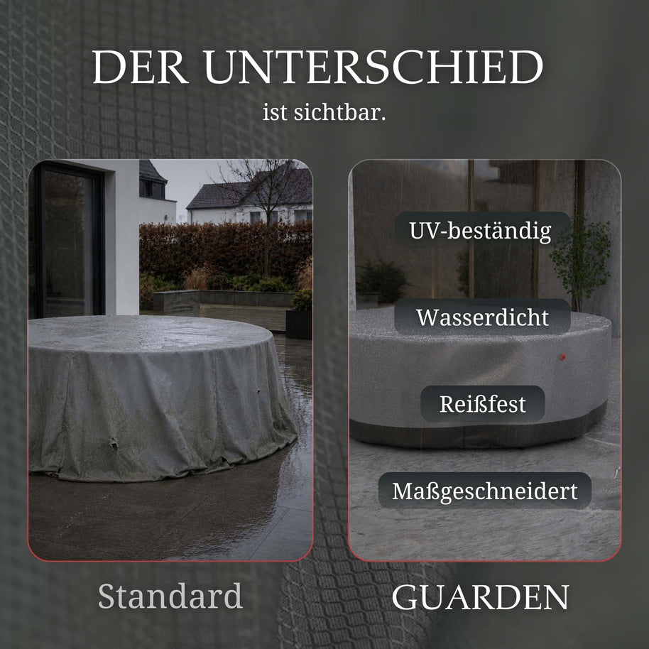 Gartenmöbel Set Schutzhülle | Rund