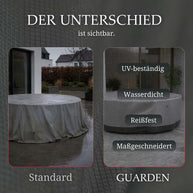 Gartenmöbel Set Schutzhülle | Rund