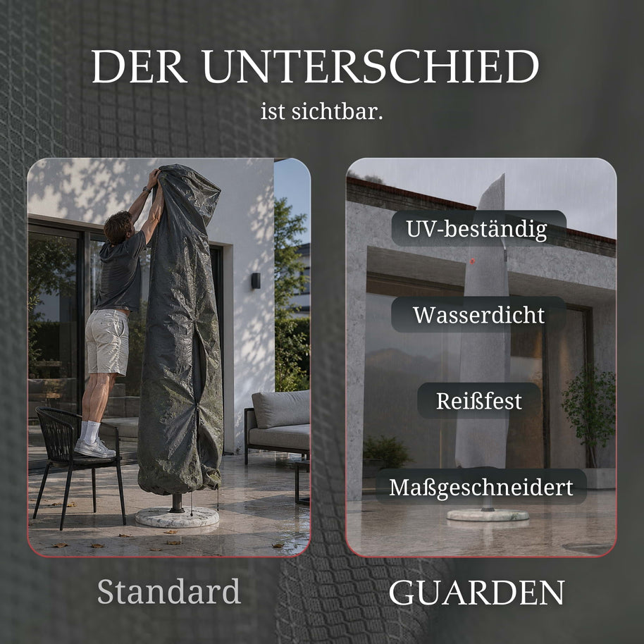Sonnenschirm Schutzhülle | Mittelstockschirm