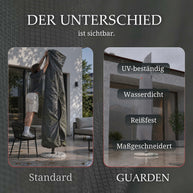 Sonnenschirm Schutzhülle | Mittelstockschirm