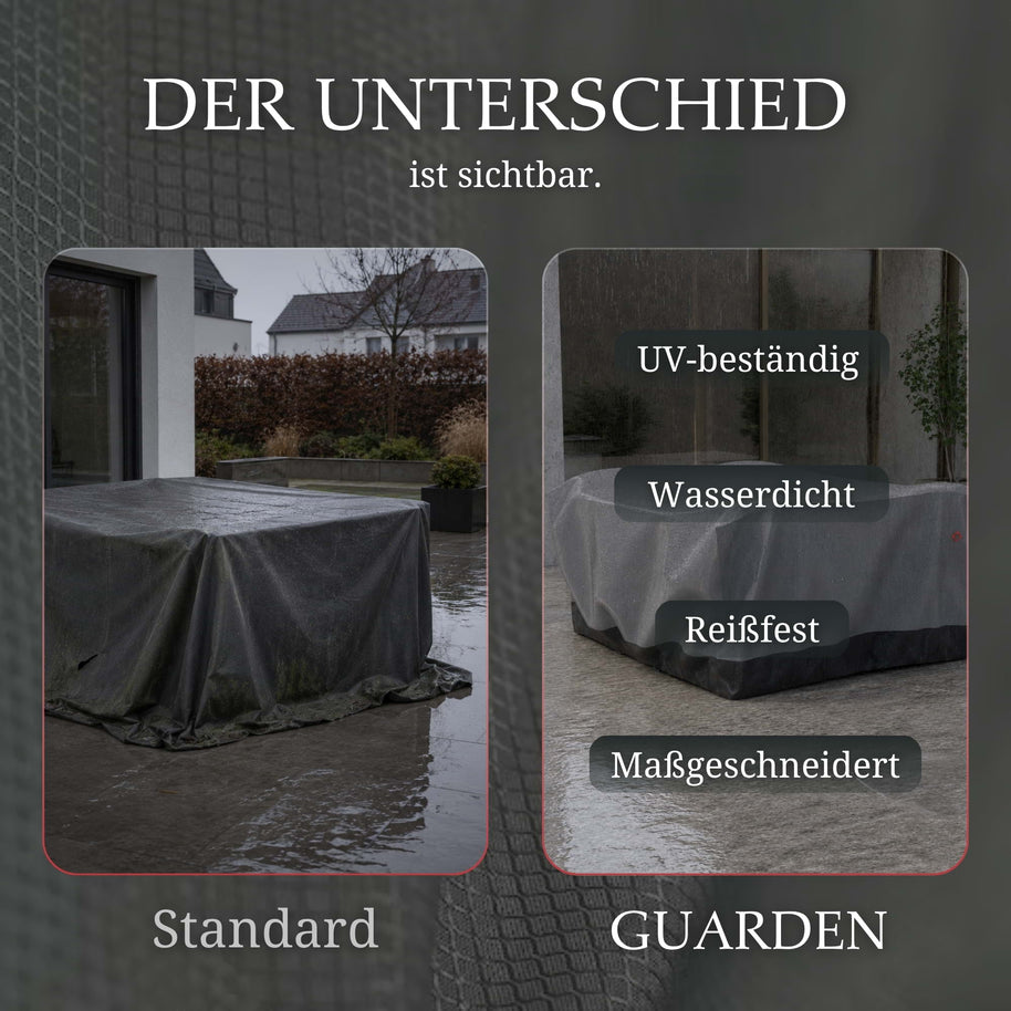 Gartenmöbel Set Schutzhülle | Quadratisch