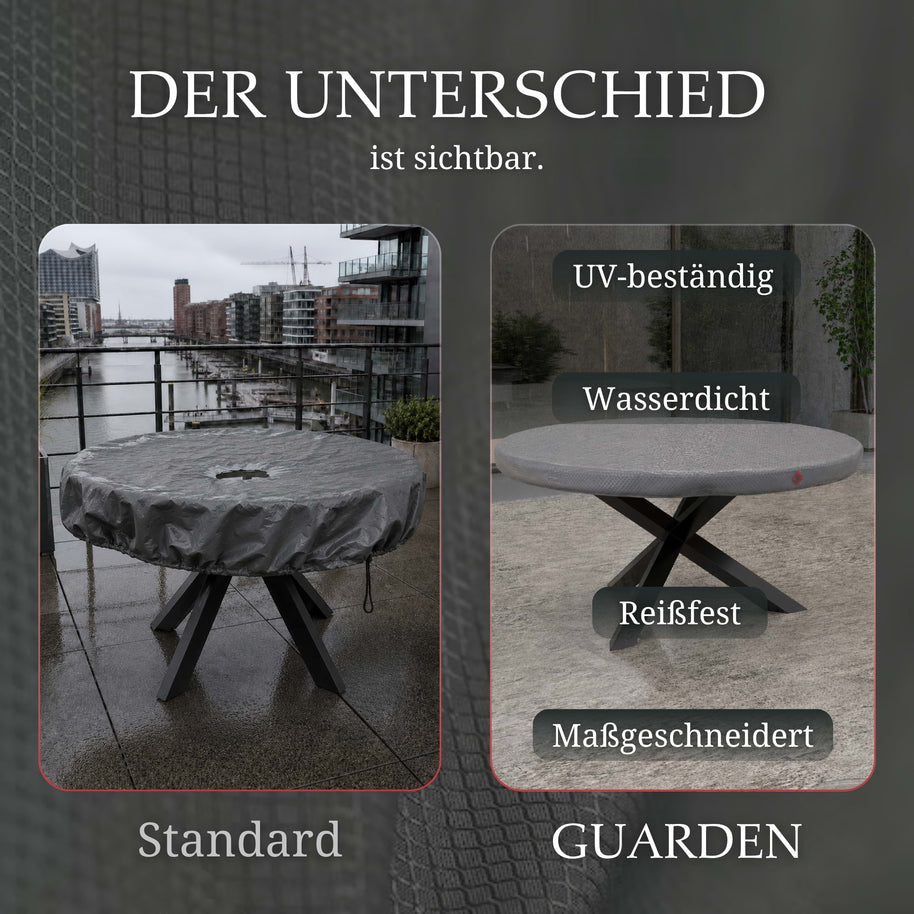 Tischplatten Schutzhülle | Rund