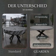Tischplatten Schutzhülle | Rund