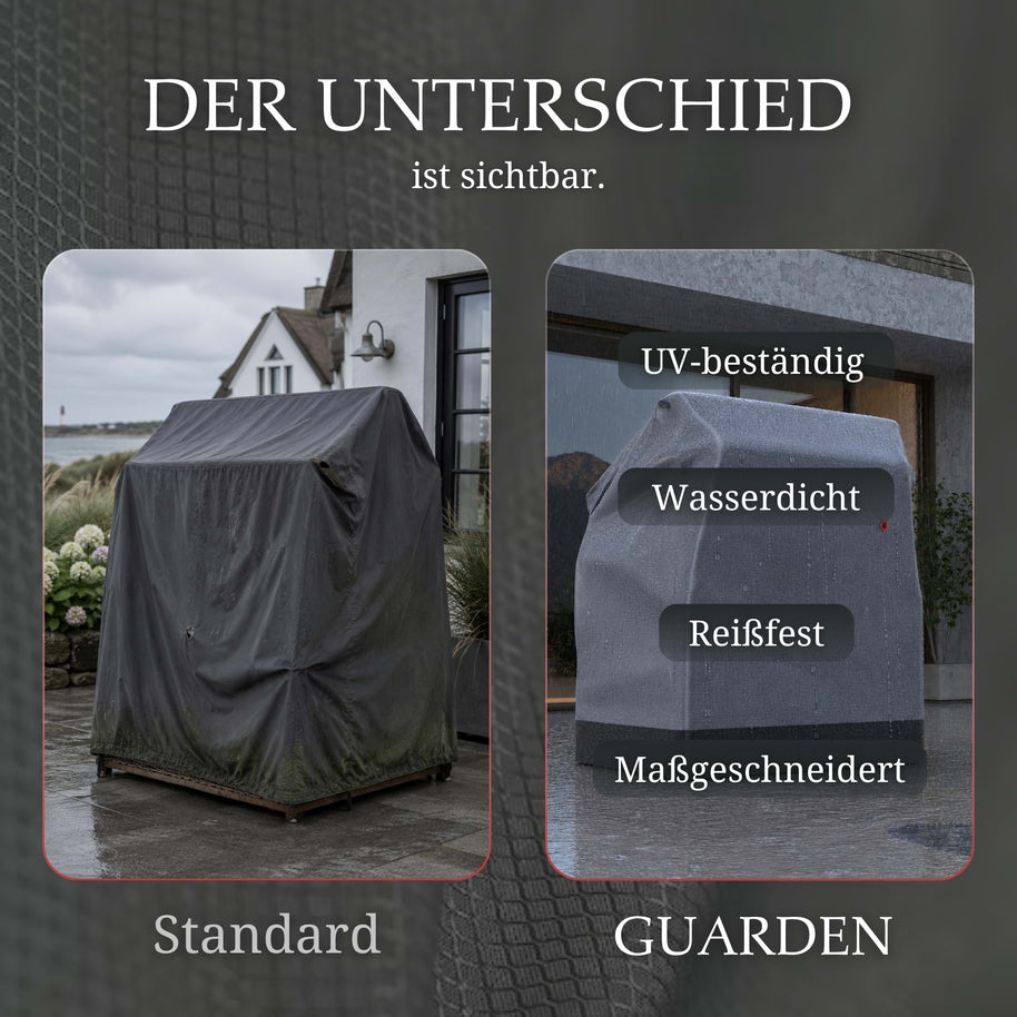 Strandkorb Schutzhülle