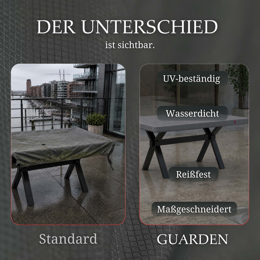 Tischplatten Schutzhülle | Rechteckig